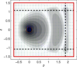 Plot of curved-waveguide mode.