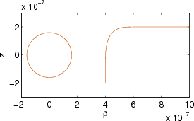 Geometry of a leaky waveguide.