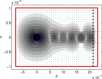 Plot of leaky mode with absolute-value contours.